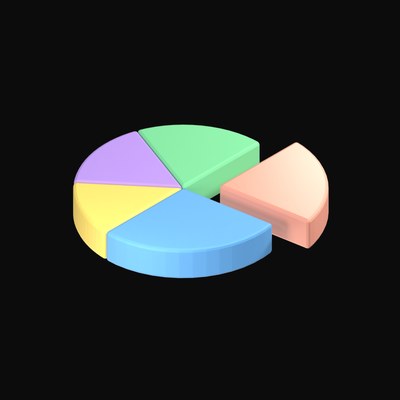 Exploded Pie Chart - 3D icon from Data and Analytics 3D Icons